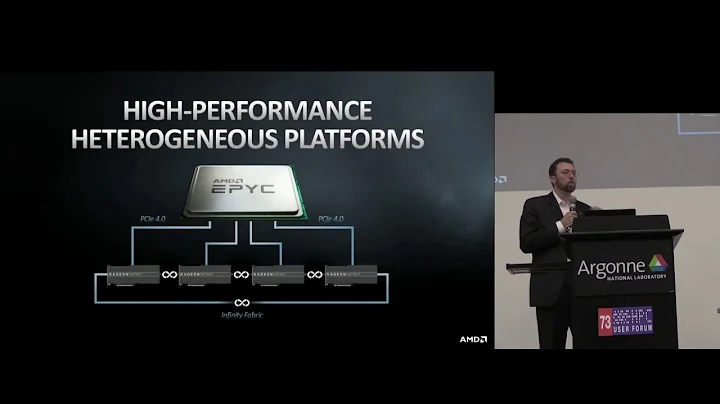 Panel Discussion: Disruptive Technologies for High Performance Computing