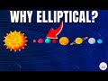Elliptical Orbits and Eccentricity in Our Solar System