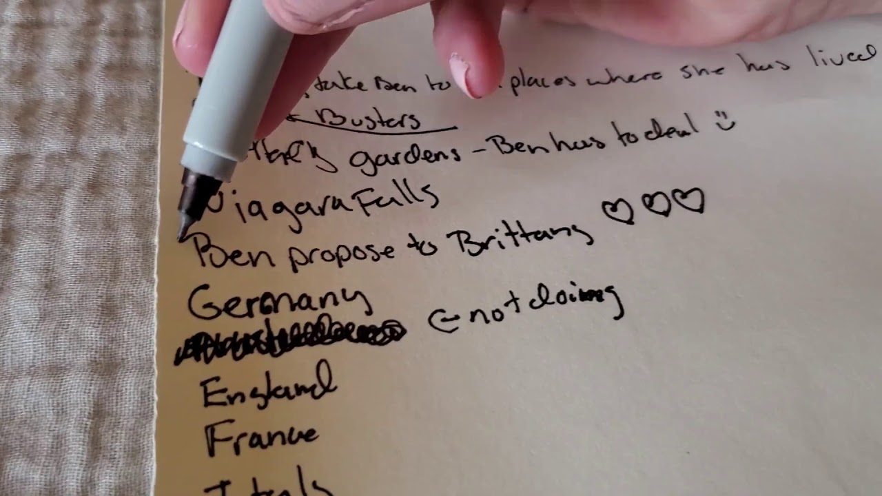 Ben and Brittany's Engagement News!