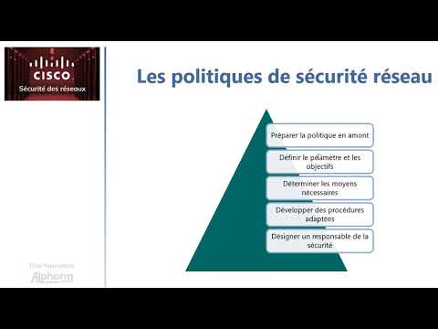 Modèle De Politique De Cybersécurité De L’Entreprise