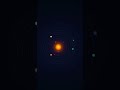 Working of solar system #planets orbiting #@scientific-lab #suscribenow #modern css
