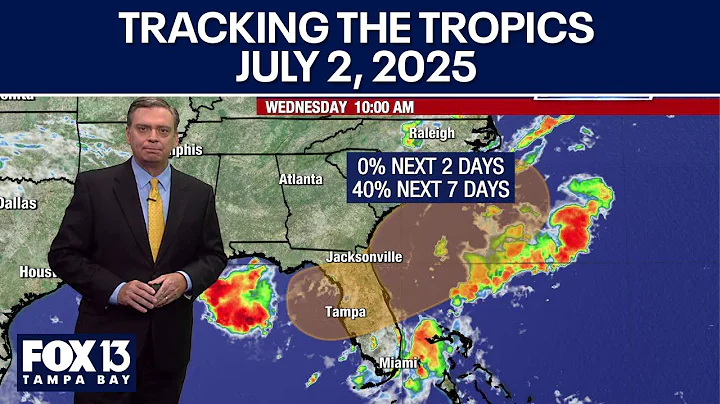 Tracking the Tropics: July 2, 2025