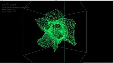 The Application of Self-Organizing Map(SOM)