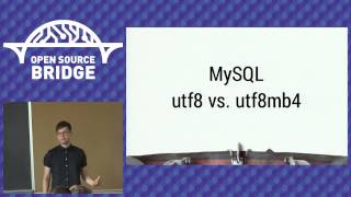 OSB 2015 - Hello, my name is __________. - Nova Patch