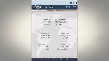 Eos Tools Pro for iOS | An Overview