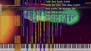 [HD] {Black MIDI } BFDIA 25: The Very Last Cake at Stake - 2.8 Million Notes
