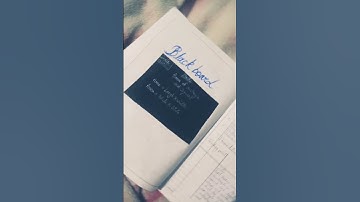 lesson plan class 6 area (area of rectangle and square) #lessonplan