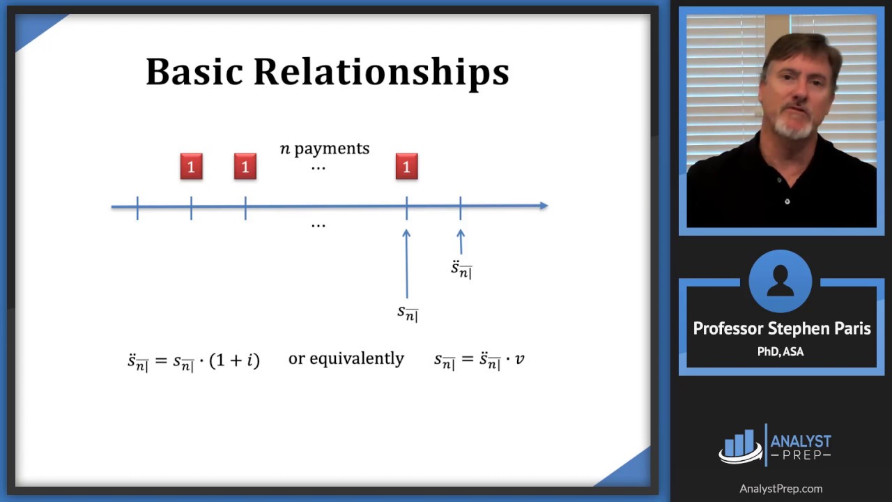 Annuity Notation Actuarial Exam FM Financial Mathematics Module 2 