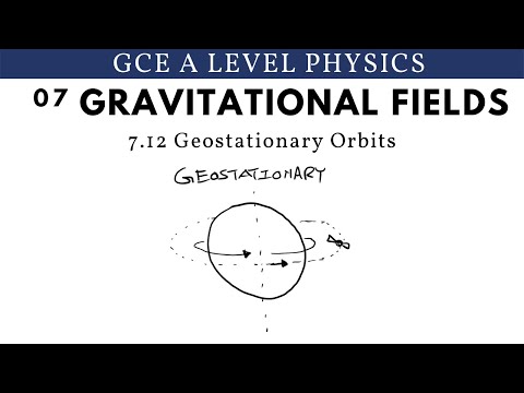 GCE A Level Physics | Geostationary Orbits (Gravitational Fields Chapter)