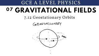 GCE A Level Physics | Geostationary Orbits (Gravitational Fields Chapter)