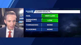 Celebrity 5.15 Tracking Storms Chances Profile