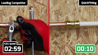 QuickFitting® Installation Time Test | Push-to-Connect vs. Traditional Methods