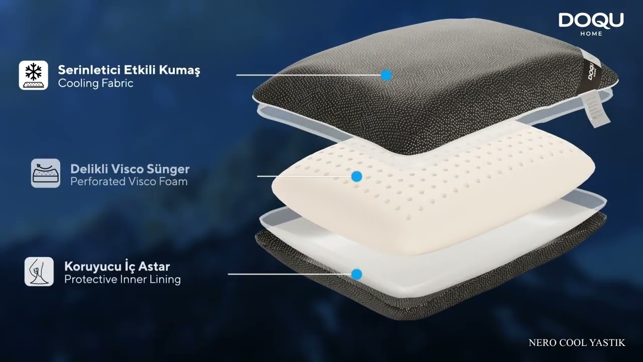 Doqu Home'dan Serinlik ve Konforu Bir Arada Sunan; Nero Cool Yastık!...