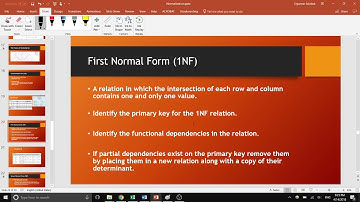 Database Normalization Part 4 Normal Forms