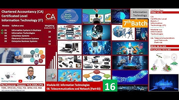 CA(CL)7B_Module-02:Information Technologies_6:Telecommunications and Network (Part-3)