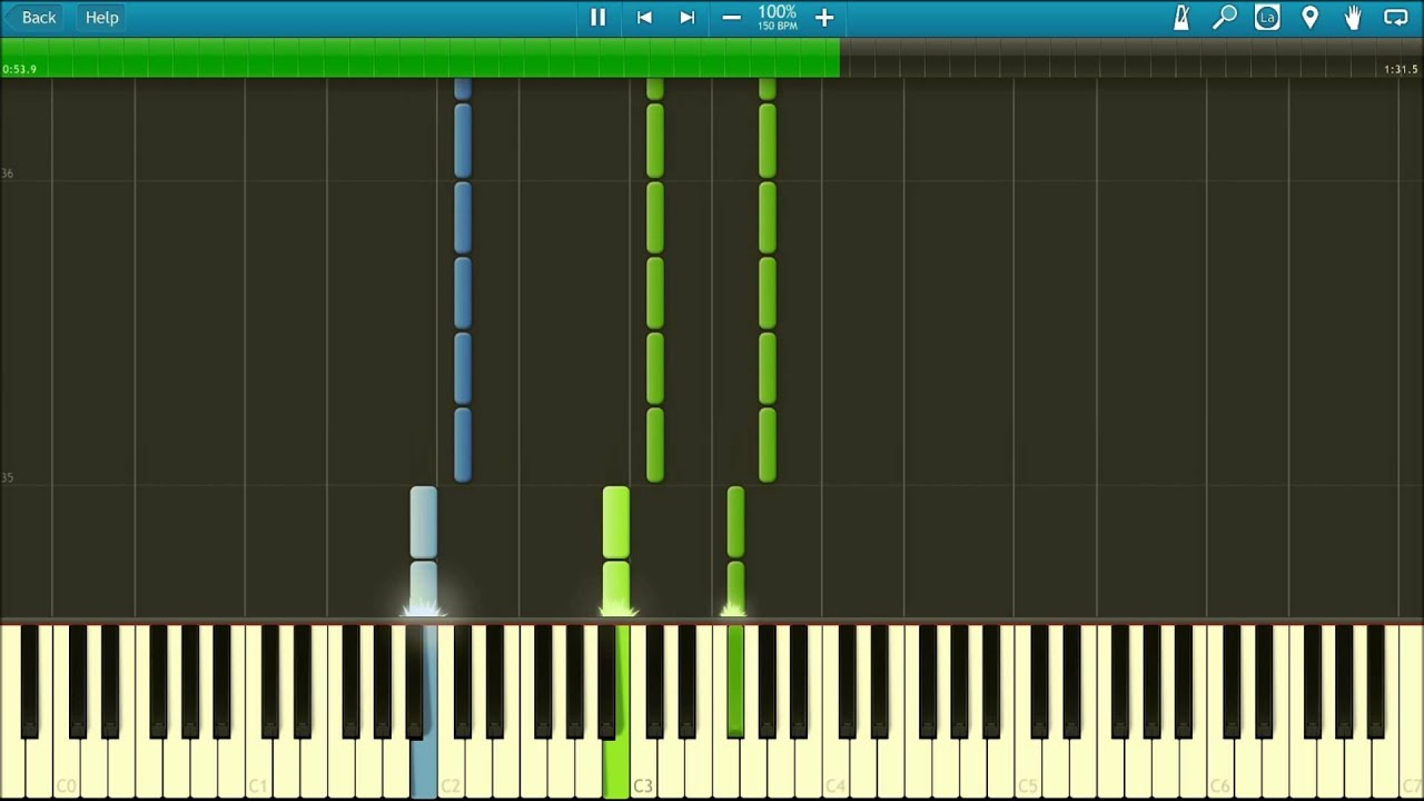 growing up macklemore chords piano growing up macklemore chords piano