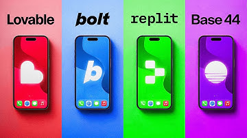 Which AI Coding Tool Is The Best