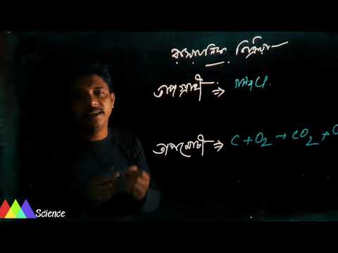 ভিডিও: অনুঘটক রূপান্তরকারী কিয়া ওয়ারেন্টির আওতায় রয়েছে?