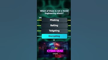 Cyber Security Month Challenge - Day 06 🔒 Guess before the answer is revealed!