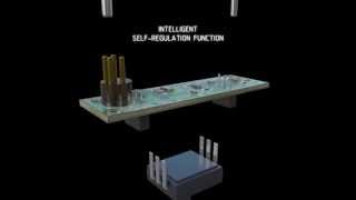 Electronic proportional micro regulator Series K8P