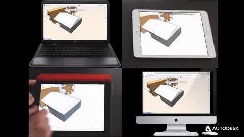 Formit 360 Pro Overview