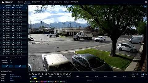 ProVue Motion Recording Playback & USB Save