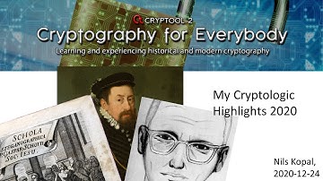 My Cryptologic Highlights of 2020