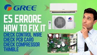 How to fix E5 Error Coad GREE AC Air Conditioner