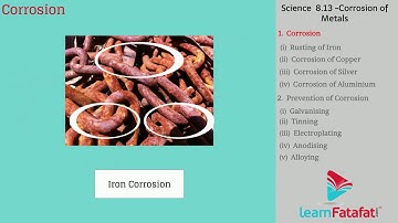 Metallurgy Class 10 SSC Science - Corrosion of Metals