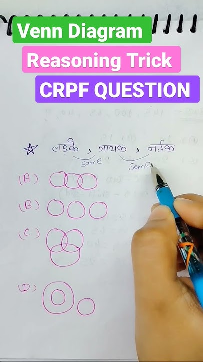 venn-diagram-reasoning-questions-trick-crpf-exam-ssccgl-sscchsl