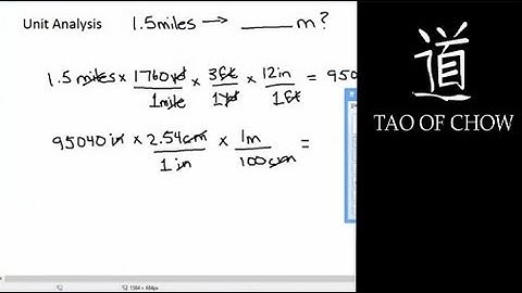 Imperial to Metric Unit Conversion (and back again)