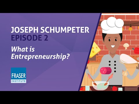 Video: Ano ang entrepreneurship Paano naiiba ang pananaw ng Schumpeter sa pananaw ng Kirzner tungkol sa papel ng entrepreneur?