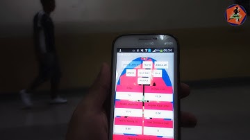 Real Time Gait Analysis Monitoring