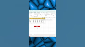 Grade formula in excel worksheet || Excelshorttrick || #exceltips