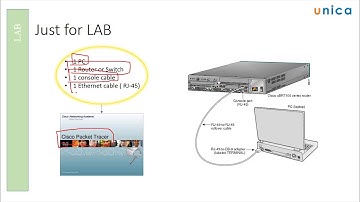 Quản Trị Mạng CISCO CCNA - Bài 05: Kết nối thiết bị Cisco