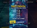 Zuinig & Soepel Rijden? Stage 1 VAG/Mercedes/BMW €150