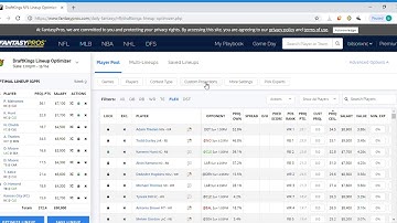 NFL Lineup Optimizer FantasyPros Review A+