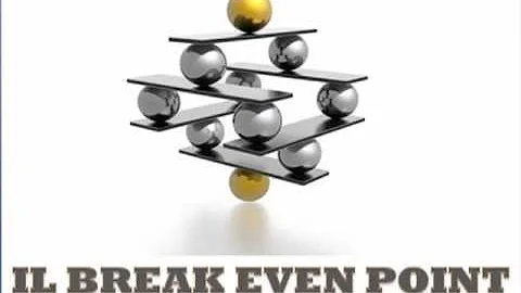Come si calcola il break point?