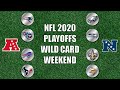 2021 NFL WILD CARD WEEKEND SPREAD PICKS (LOCKS AND ...