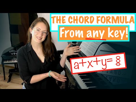 HOW TO PLAY PIANO CHORDS [Beginner Piano Lesson]