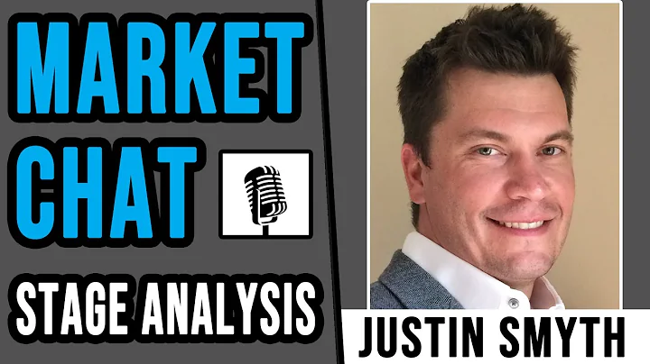 How To Trade Using Stage Analysis | Interview with...