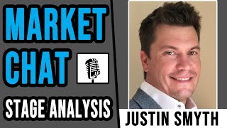 How To Trade Using Stage Analysis | Interview with Justin Smyth