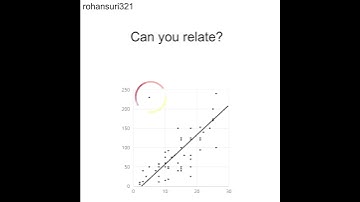 I am an OUTLIER in a regression problem, are you?