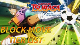 Block Move Tier List | Captain Tsubasa: Rise Of New Champions