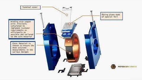 Realistic 3D CGI Explode View in C4D | Motion_Grid_Studio