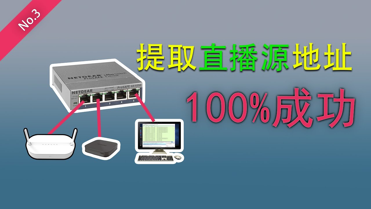 [No.3] 交换机镜像功能100%获取到IPTV本地直播源信息