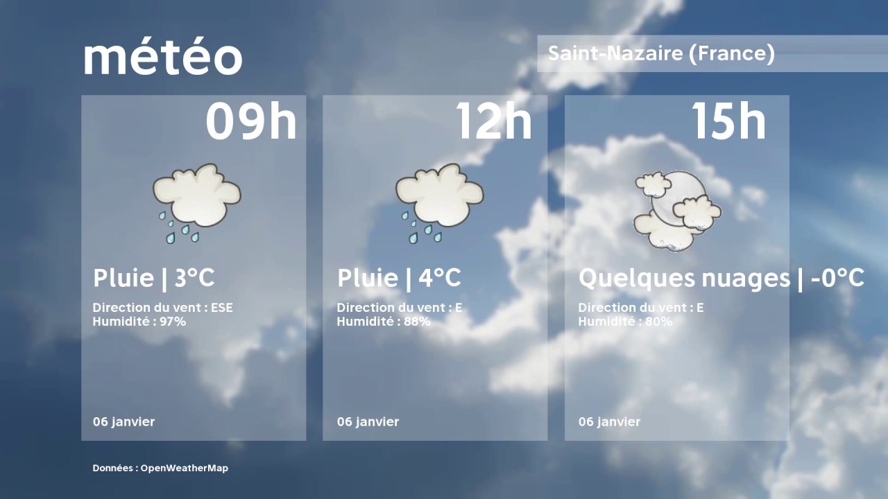 Météo Saint Nazaire vendredi 6 janvier 2017 YouTube