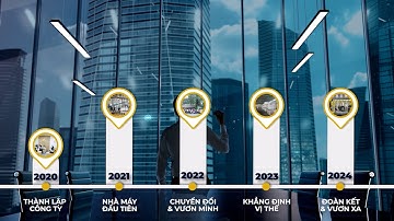 Video Tổng kết cuối năm công ty GCC Group  ● GCC Group Lookback