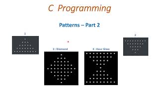 Celebrity Diamond and Hour glass pattern printing in C language Net Worth