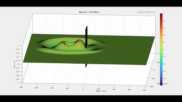 Yee algorithm with PML ABC with a PEC obstacle.